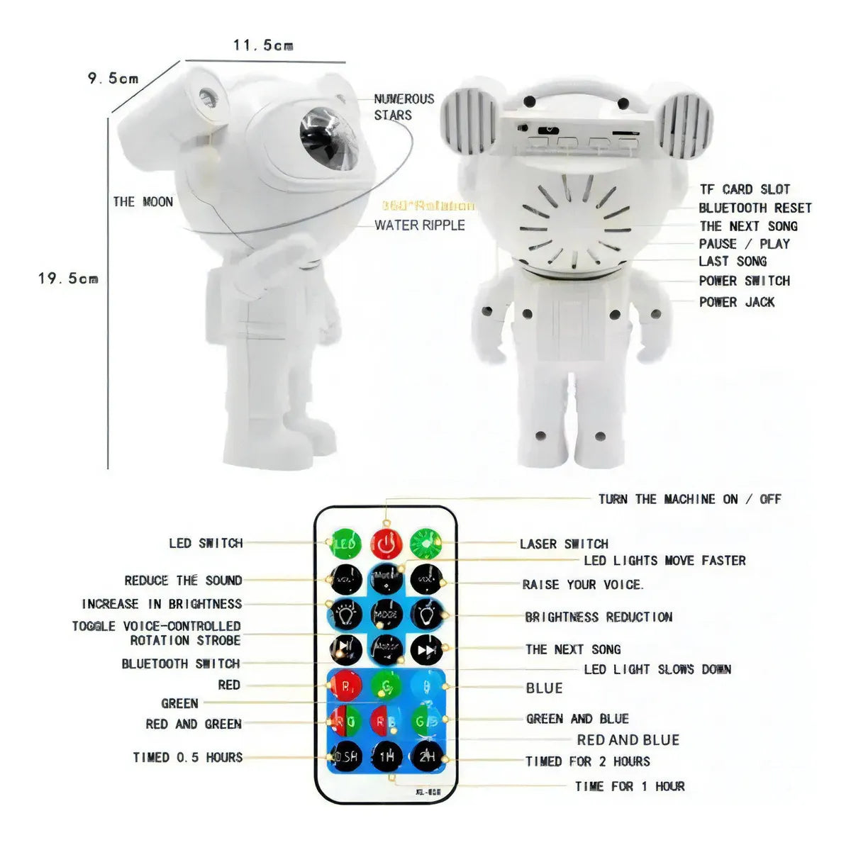 Lámpara y Parlante LED Astronauta Blanco 19cm para Decoración y Ambiente Estelar