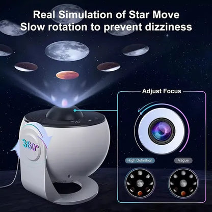 Proyector de Estrellas Cielo Estrellado con 12 Discos y Rotación 360° | Luz Nocturna USB