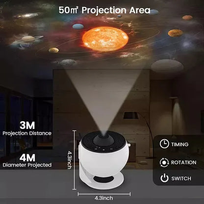 Proyector de Estrellas Cielo Estrellado con 12 Discos y Rotación 360° | Luz Nocturna USB