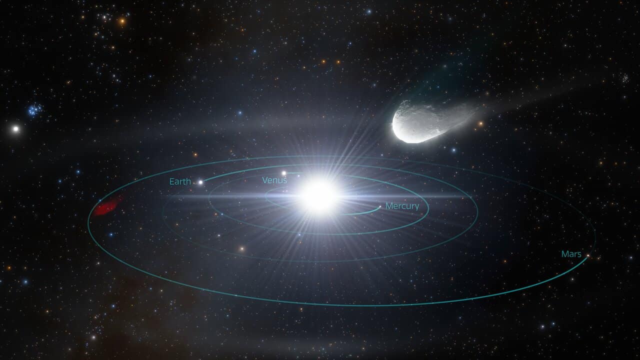 Actualmente estás viendo Organization Release: Observatorio Rubin será capaz de detectar objetos interestelares atravesando nuestro Sistema Solar